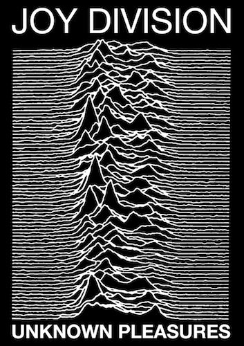 Joy Division - Unknown Pleasures Poster